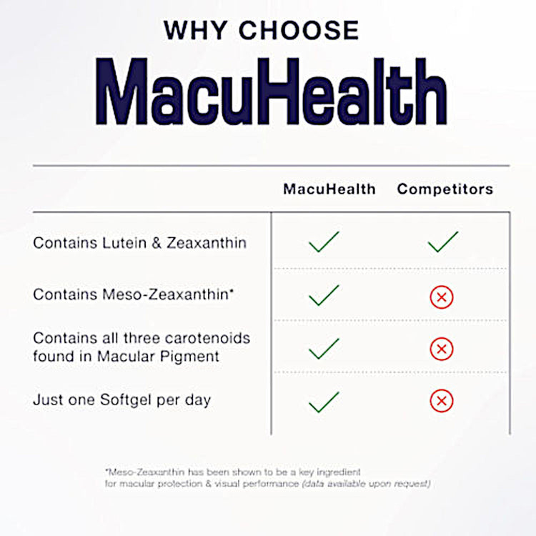 Macuhealth